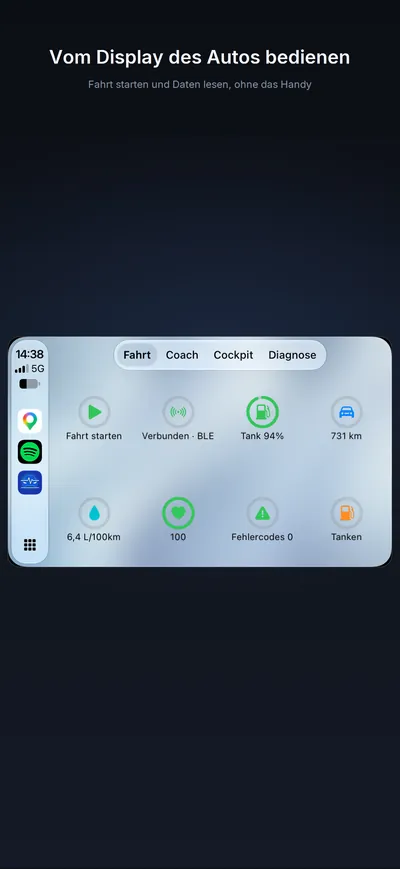 Das Cockpit auf CarPlay