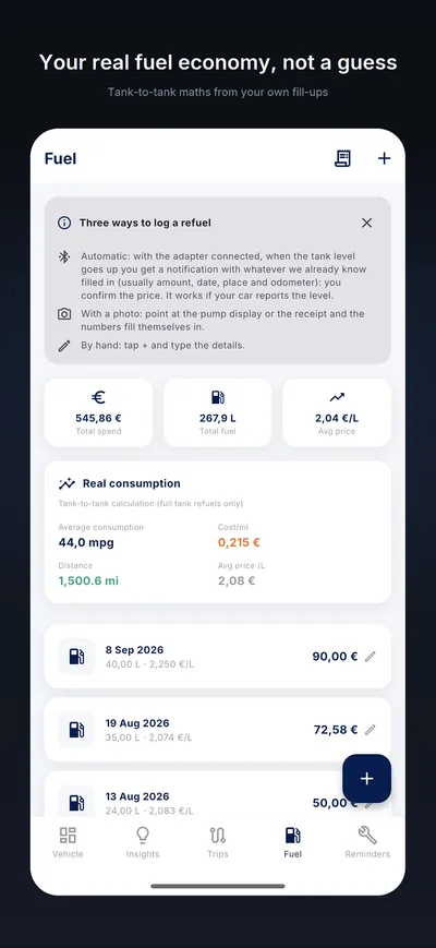 Fuel and costs