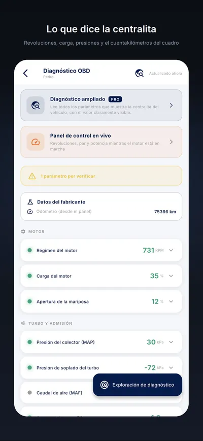 El diagnóstico de la centralita