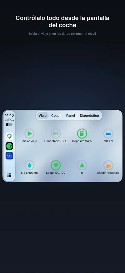 El cuadro de mandos en CarPlay