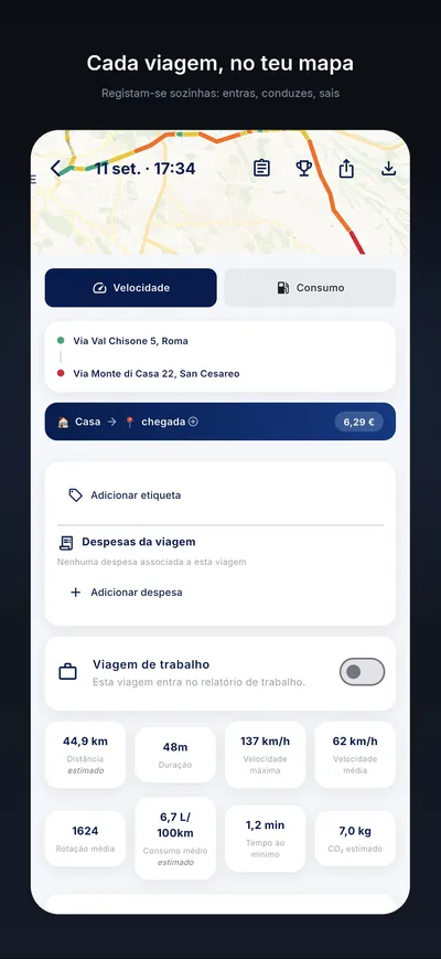 A viagem no mapa