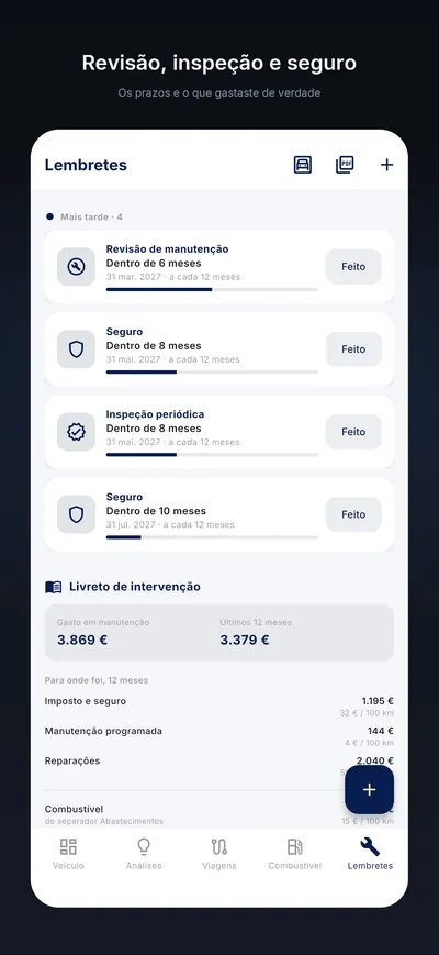 Os prazos