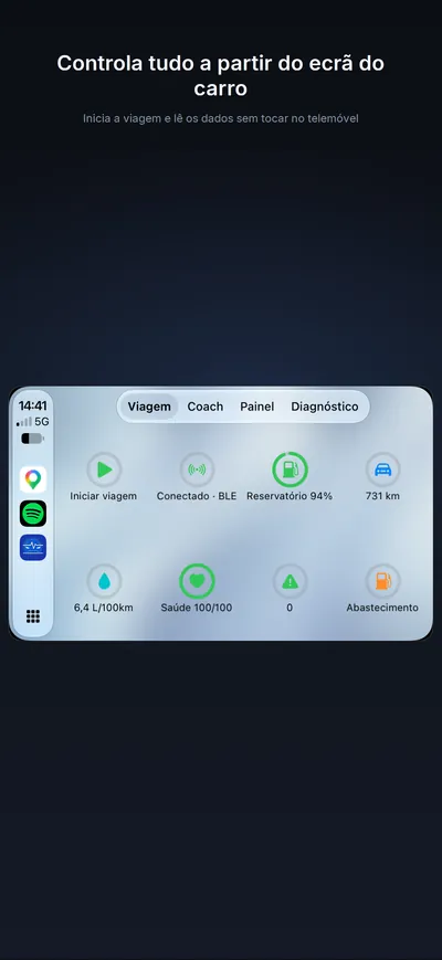 O painel no CarPlay