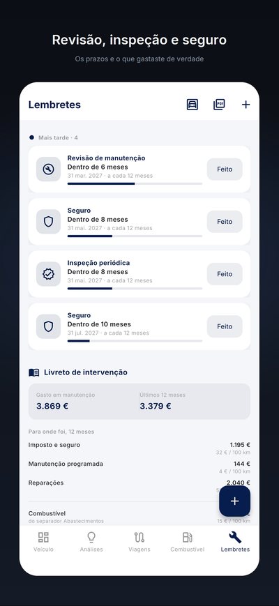 Os prazos: revisão, seguro e inspeção com contagem decrescente, e o livro de intervenções com as despesas de manutenção.