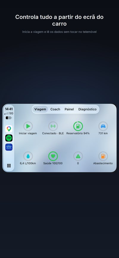 O painel no CarPlay: iniciar a viagem, adaptador ligado, depósito, quilómetros, saúde do carro, consumo e códigos de erro.